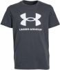 Under Armour sport T shirt UA Sportstyle Logo zwart online kopen